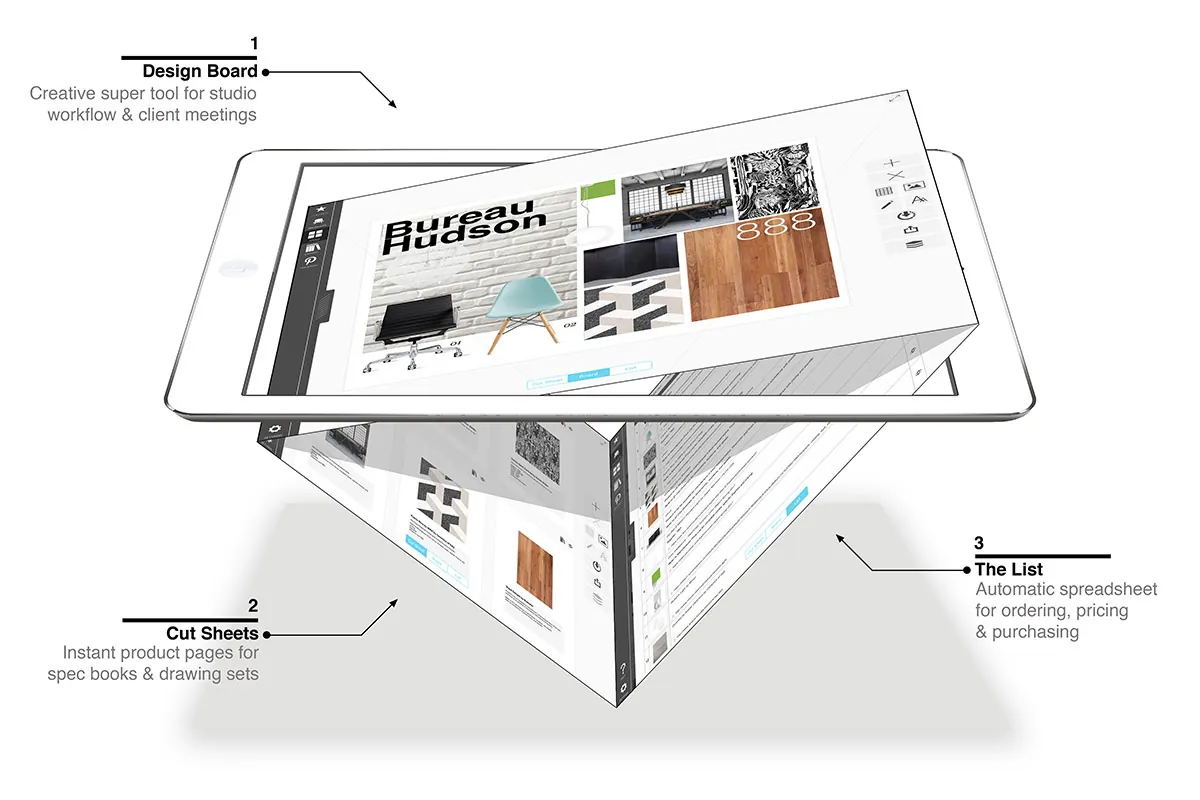 Morpholio Board: Mejor aplicación de iPad para Mood Board, Diseño de Interiores, Decoración arquitectura. Tecnología AVA.